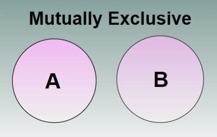 How do you choose between mutually exclusive projects?