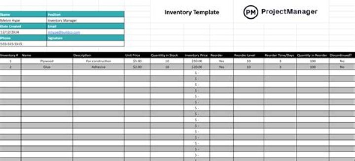 How do you classify inventory on a balance sheet?