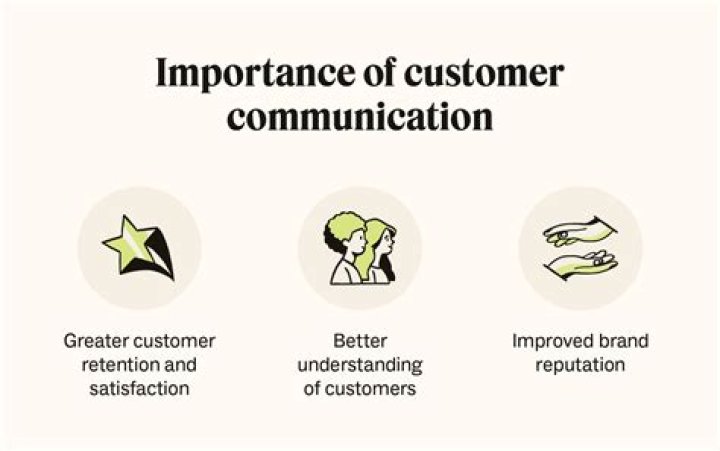 How do you communicate with clear expectations?