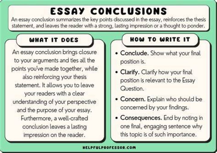 How do you conclude an introduction?