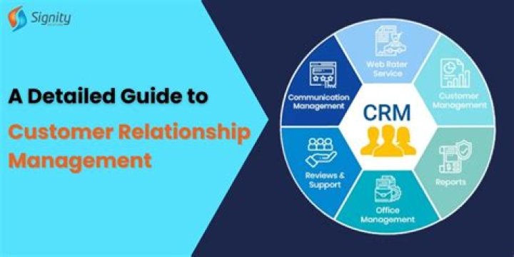 How do you create a customer relationship management system?