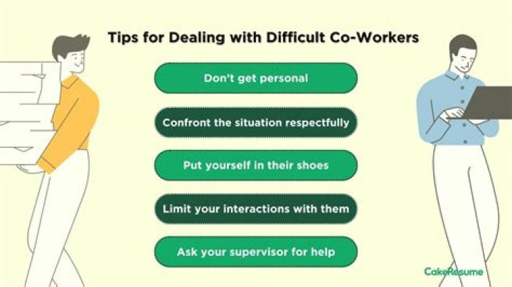 How do you deal with a confused client?