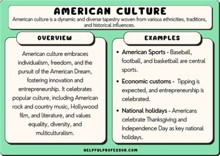 How do you define American culture?