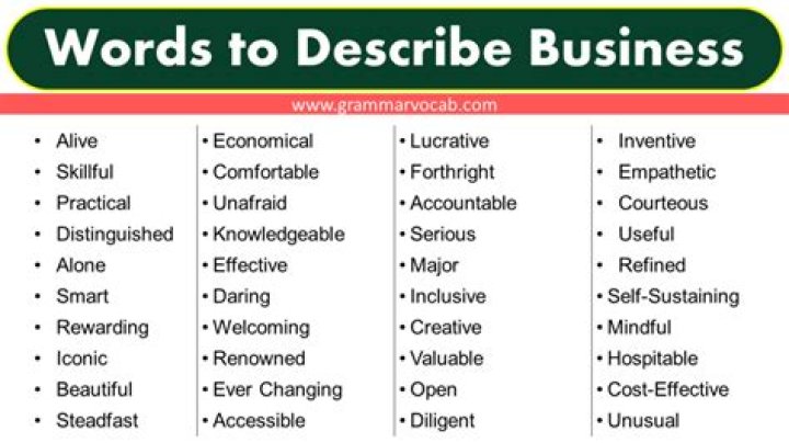 How do you describe business practices?