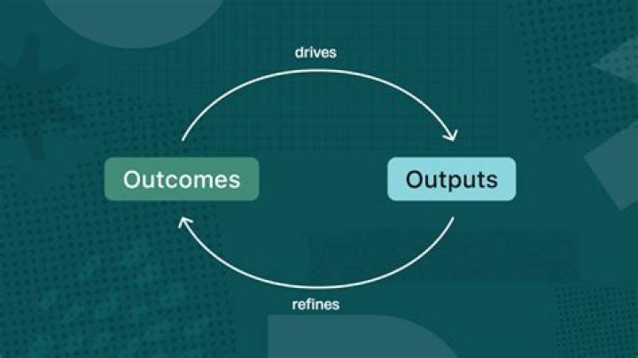 How do you distinguish between outputs and outcomes?