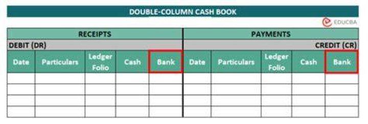 How do you do a two column cash book?