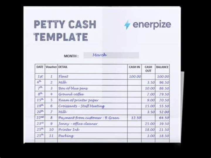 How do you do petty cash journal entry?