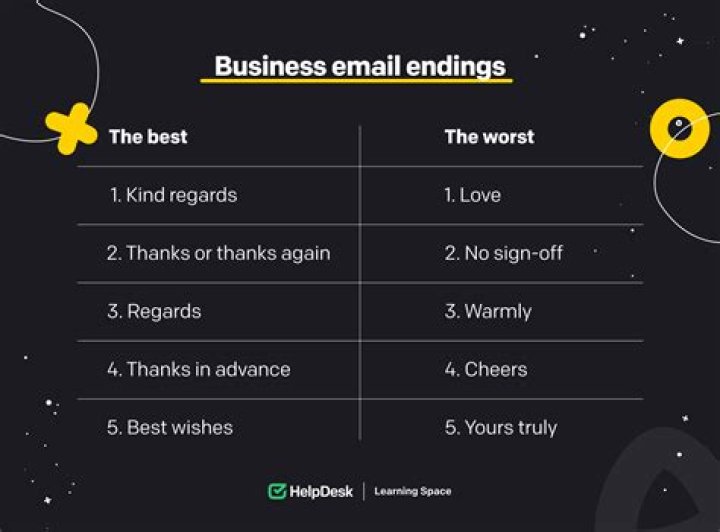 How do you end a business email?