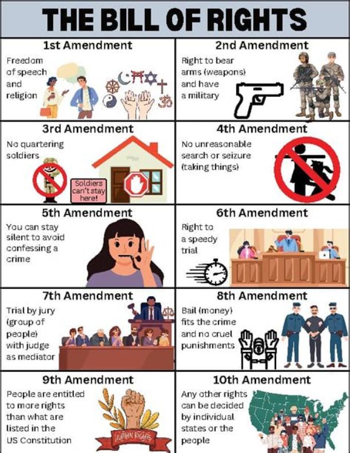 How do you explain the 7th Amendment to kids?