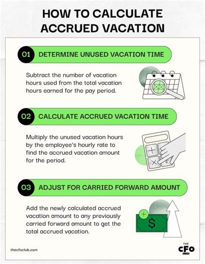 How do you explain vacation to employees accrual?