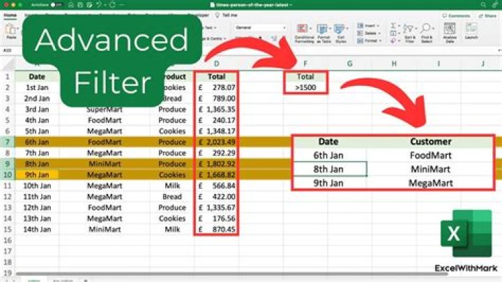 How do you filter data in Excel?