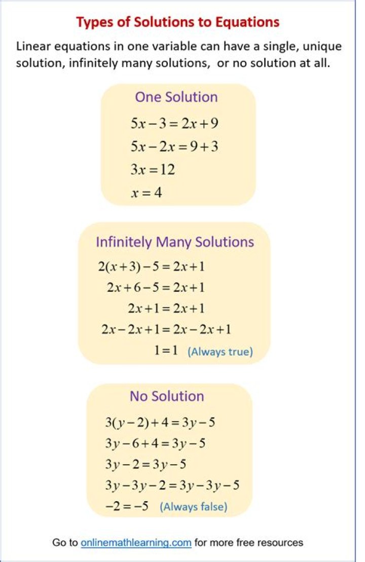 How do you find solutions to multiple equations?