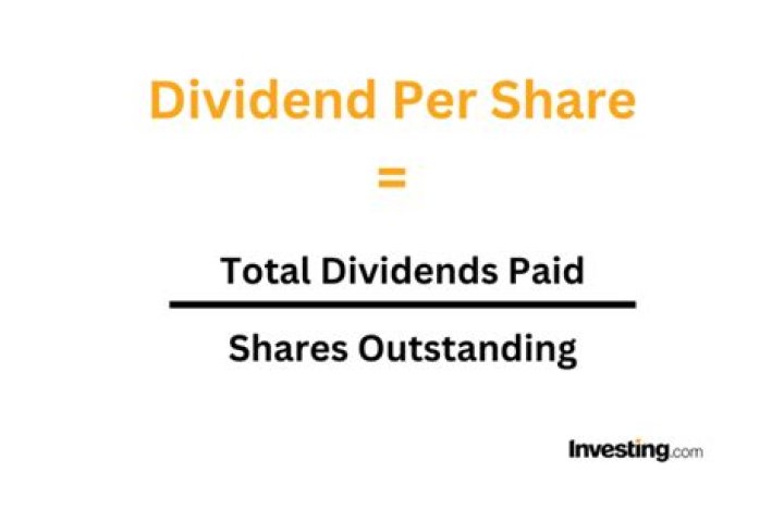How do you find the final dividend per share?