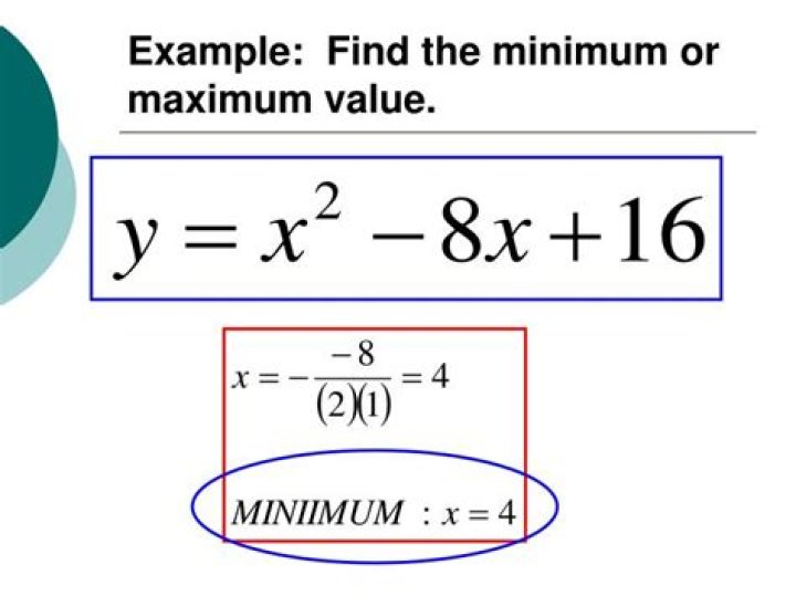 How do you find the maximum and minimum of a number?