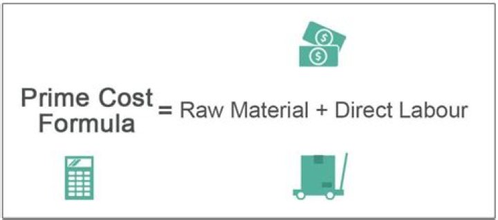 How do you find the prime cost example?