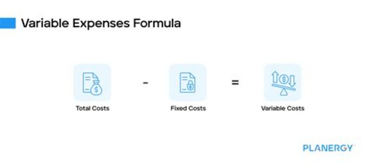 How do you find total variable expenses?