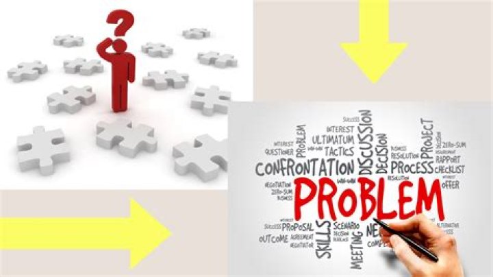 How do you fix identified problems in the workplace?