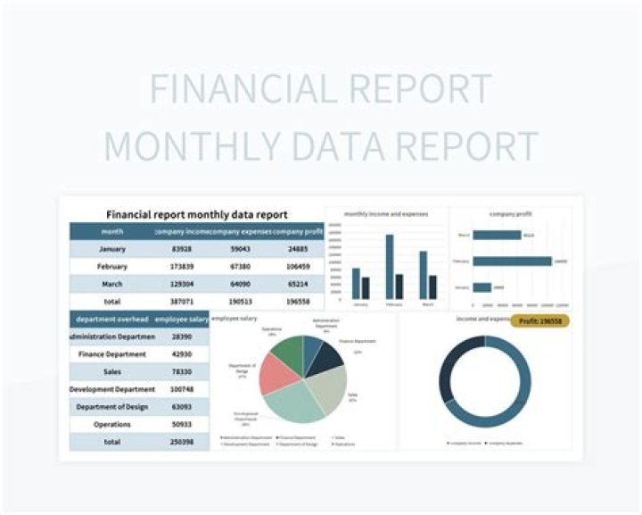 How do you gather financial data?