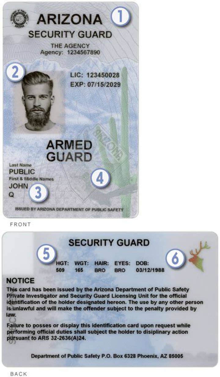 How do you get a bodyguard license in Texas?