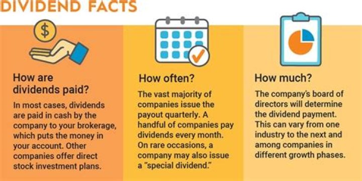 How do you get dividends?