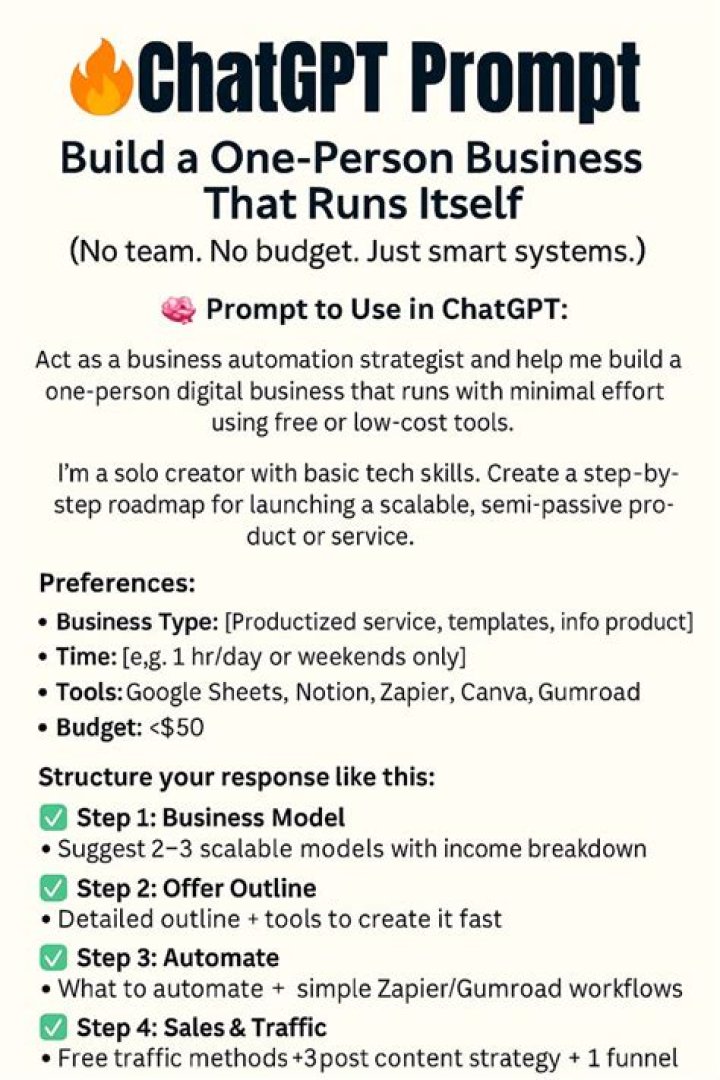 How do you get into a business?