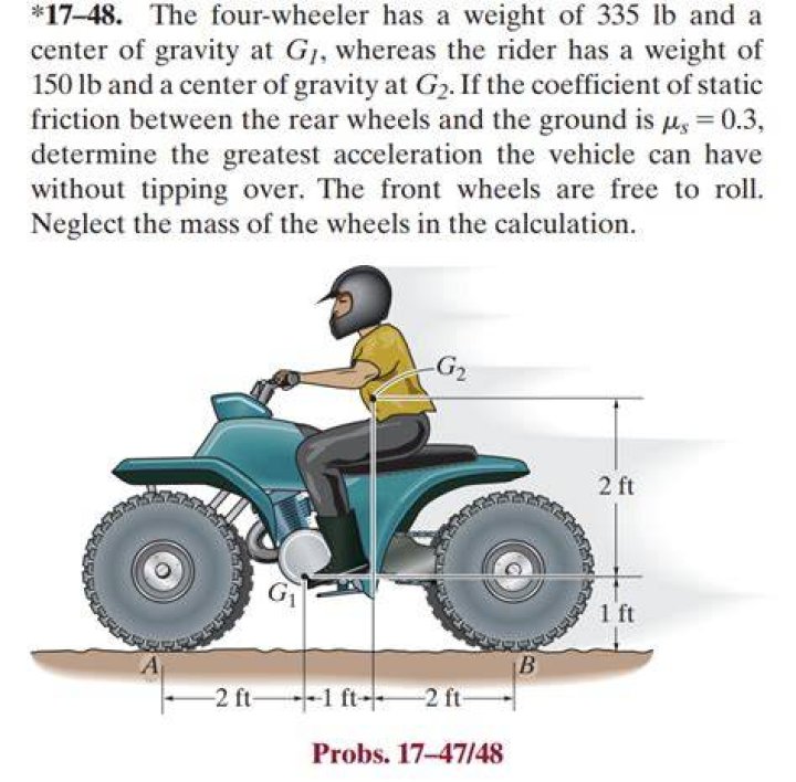 How do you identify a four wheeler?