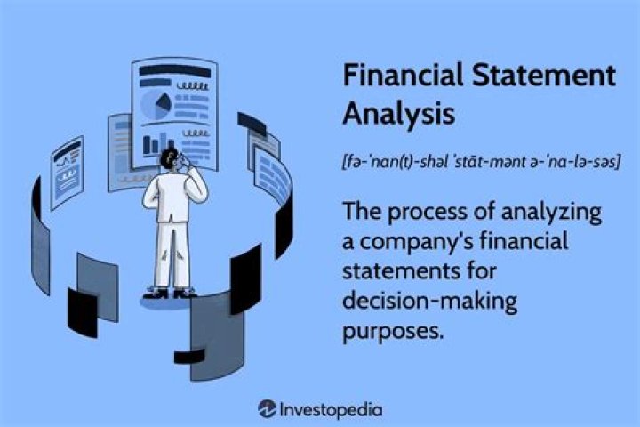 How do you interpret and analyze financial statement?