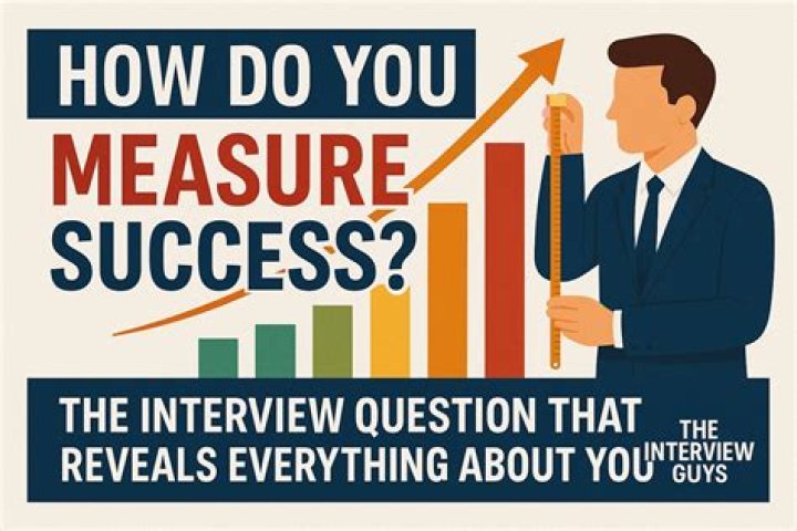 How do you measure revenue performance?