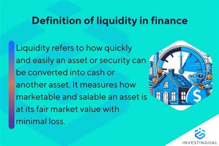How do you measure the liquidity of a business?