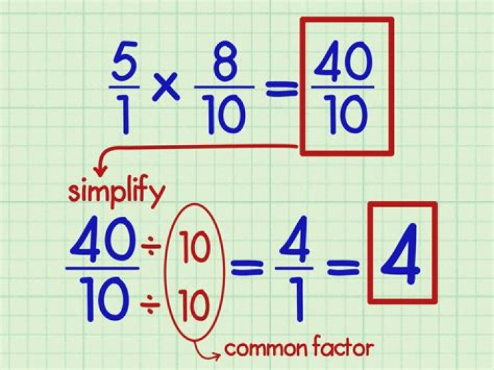 How do you multiply fractions step by step?