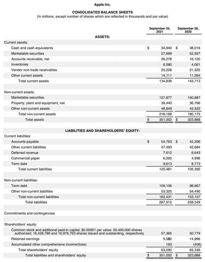 How do you prepare a consolidated balance sheet?