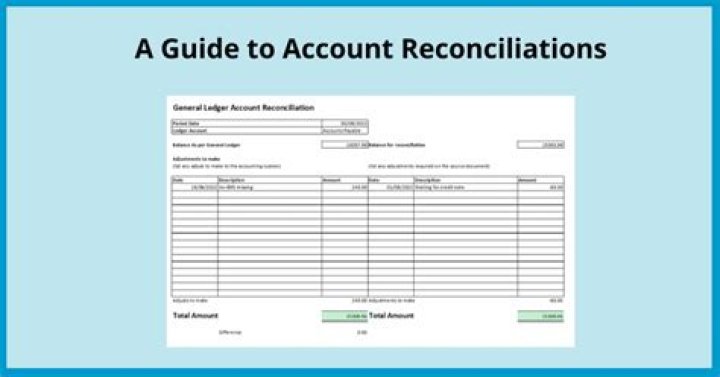 How do you reconcile fixed assets?