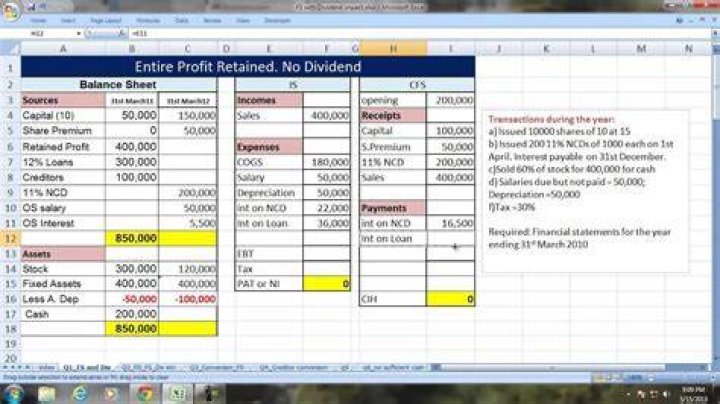 How do you record cash dividends on a balance sheet?