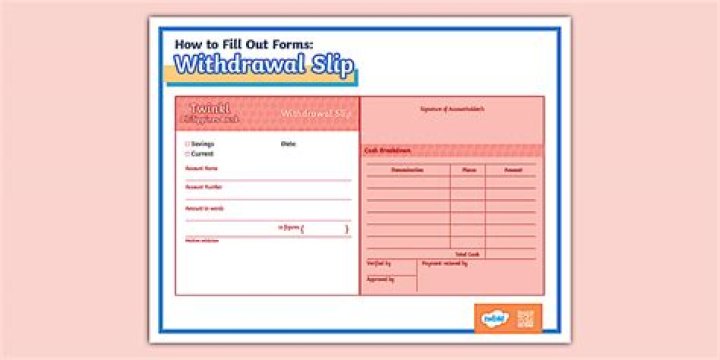 How do you record withdrawal of goods for personal use?