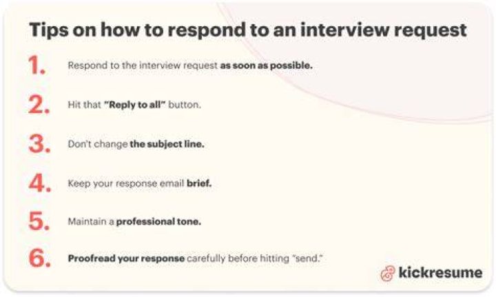 How do you respond to availability?