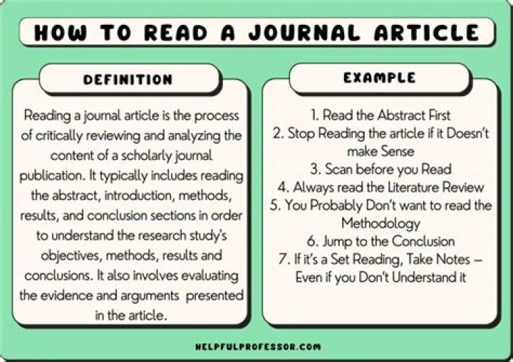 How do you review a journal article?
