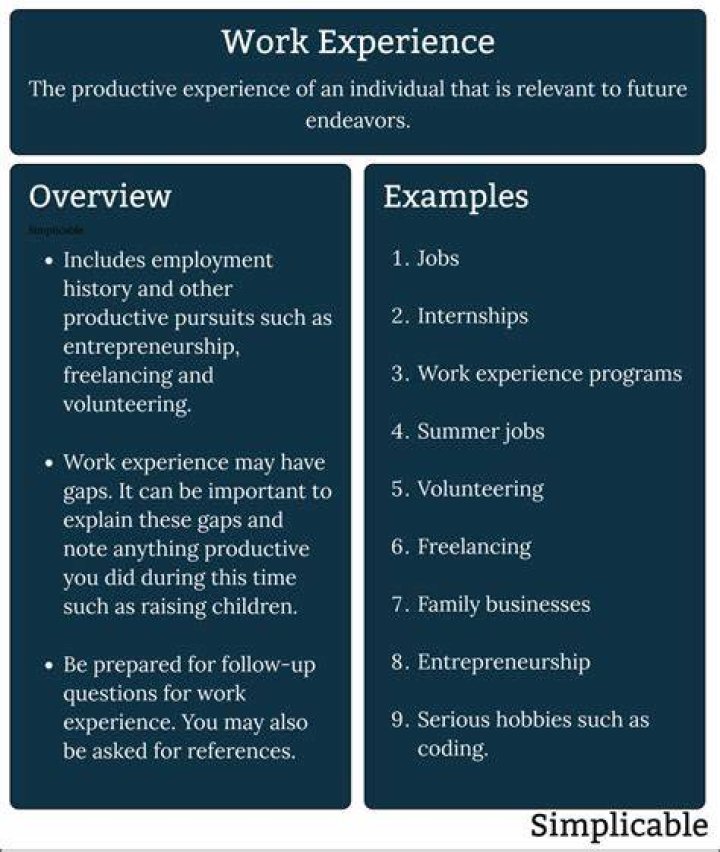 How do you say you have experience working with people?