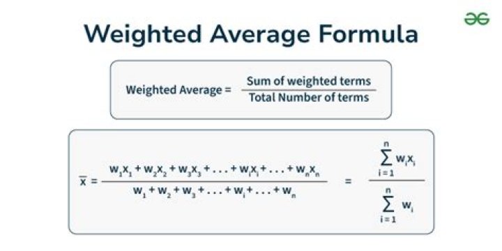 How do you solve for weighted average?