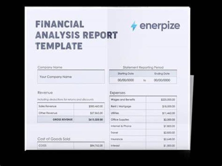How do you start a financial analysis report?