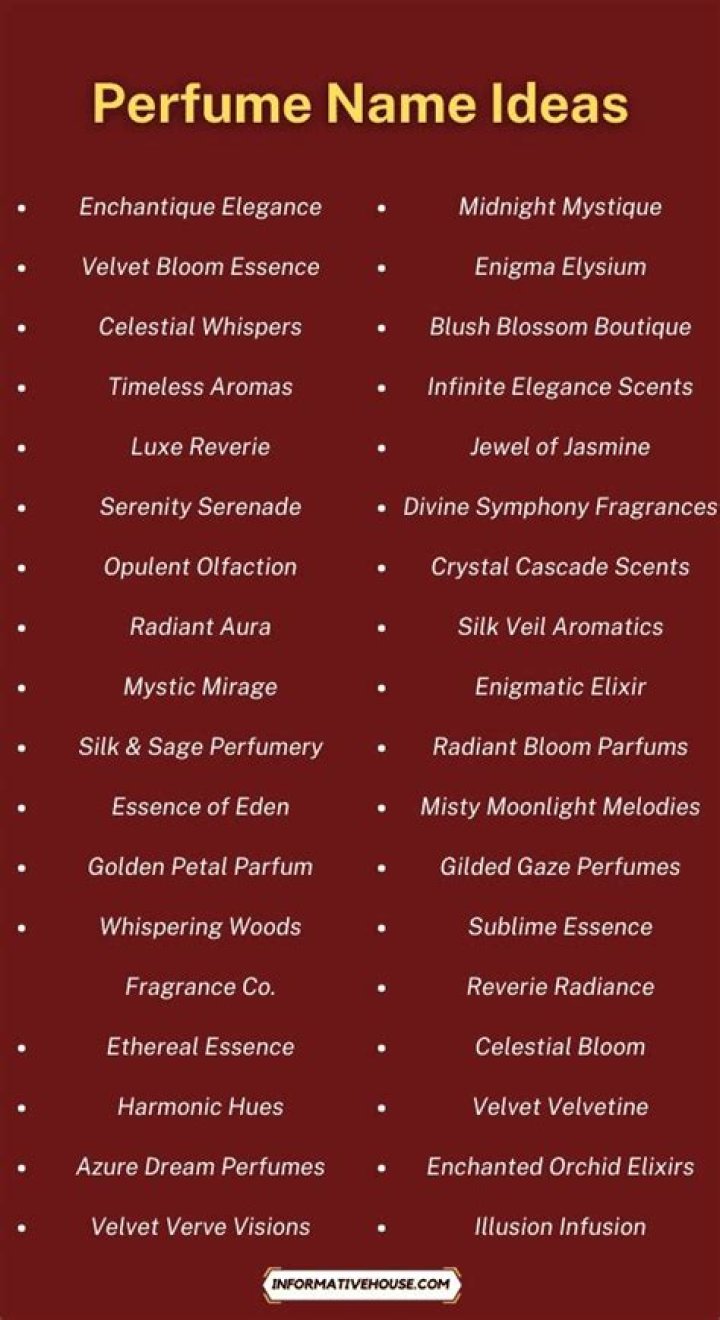 How do you start a perfume shop?