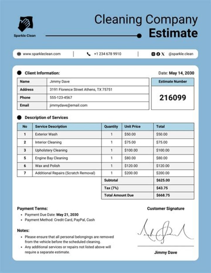 How do you write a cleaning estimate?