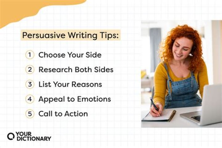 How do you write a good behavior definition?