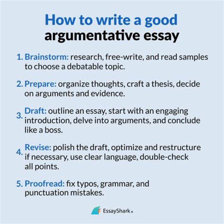 How do you write a good essay question?