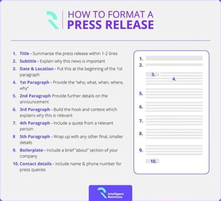 How do you write a press release for an event?
