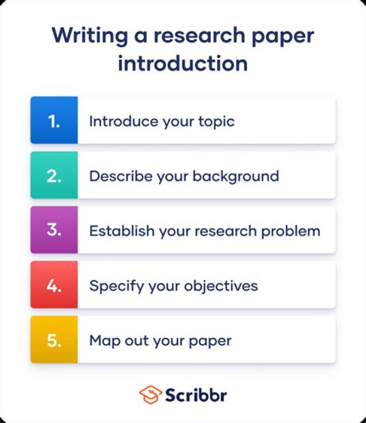 How do you write an international journal?