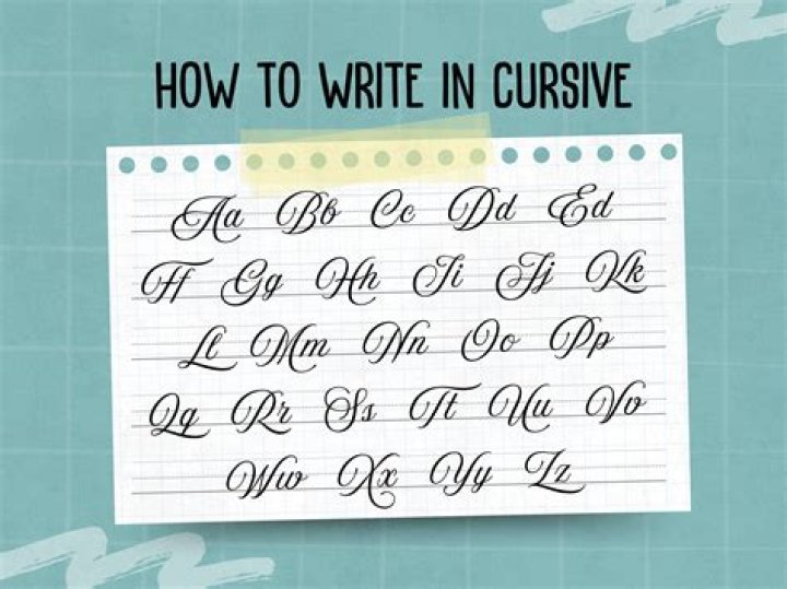 How do you write the content of a letter head?