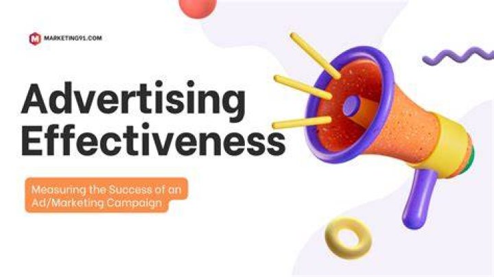 How does a company measure the effectiveness of advertising?