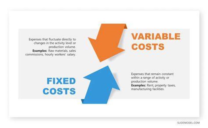 How does a fixed amount of money lose its value?