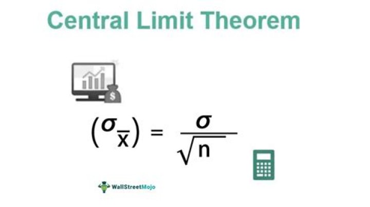 How does central limit theorem help?