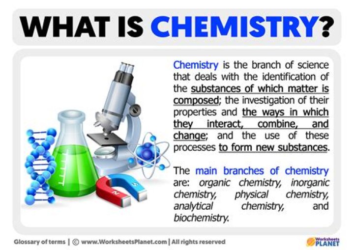 How does chemistry relate to industry?